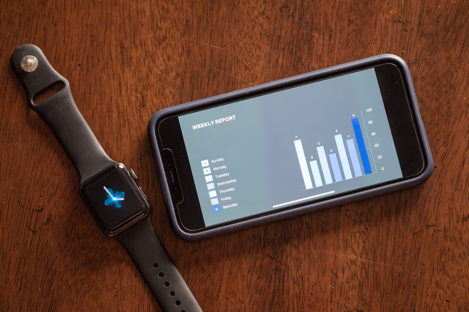 Smartphone e smartwatch sobre mesa exibindo relatório semanal de saúde com gráficos e dados
